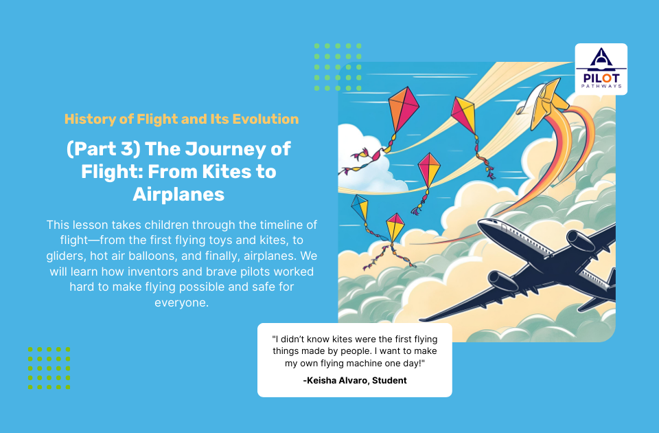 (Part 3) The Journey of Flight: From Kites to Airplanes